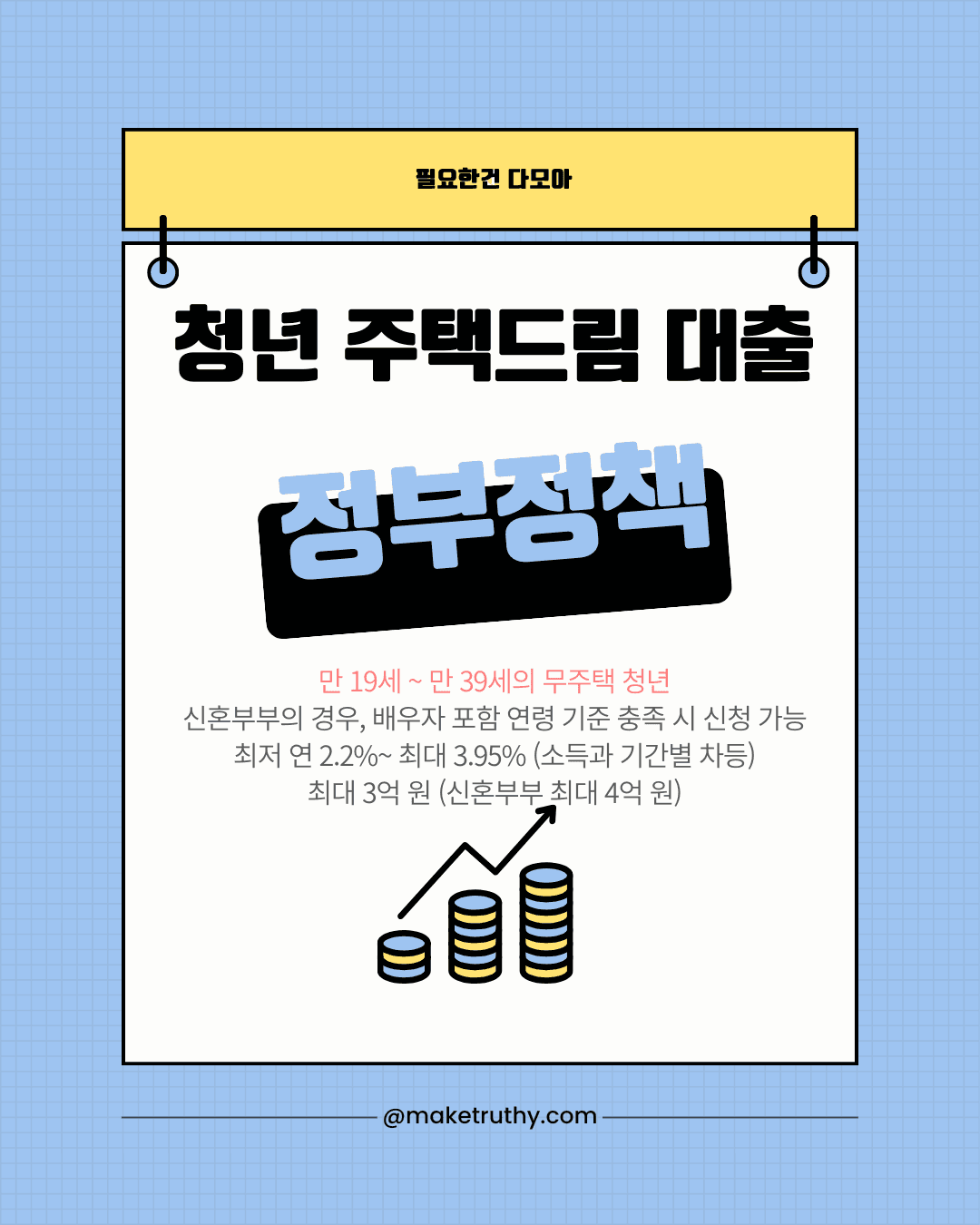 2025년 청년 주택드림 대출 총정리